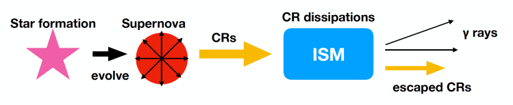 Screenshot 2018-12-24 at 9.29.24 PM